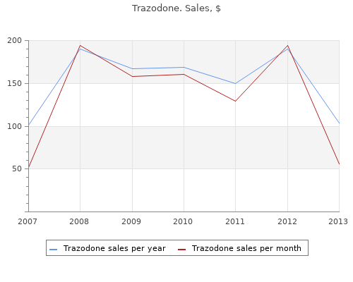 100mg trazodone fast delivery