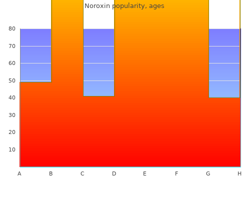 order noroxin 400mg amex