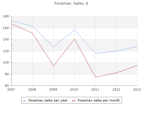 purchase 35 mg fosamax otc