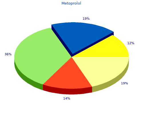 buy generic metoprolol 25 mg