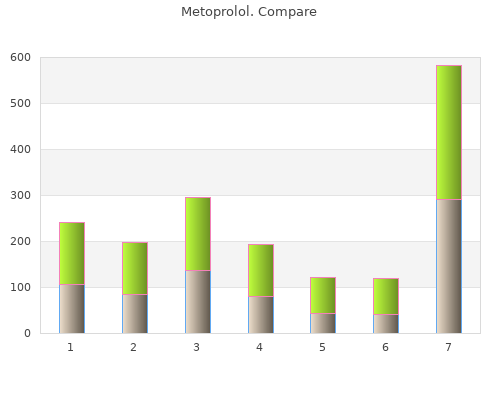 metoprolol 50 mg free shipping